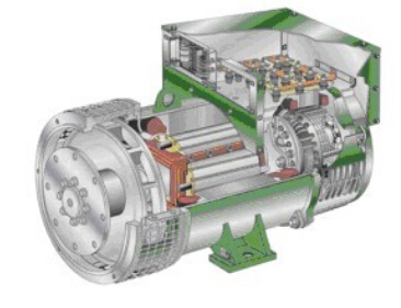泉州发电机内部结构图 泉州发电机内部结构图
